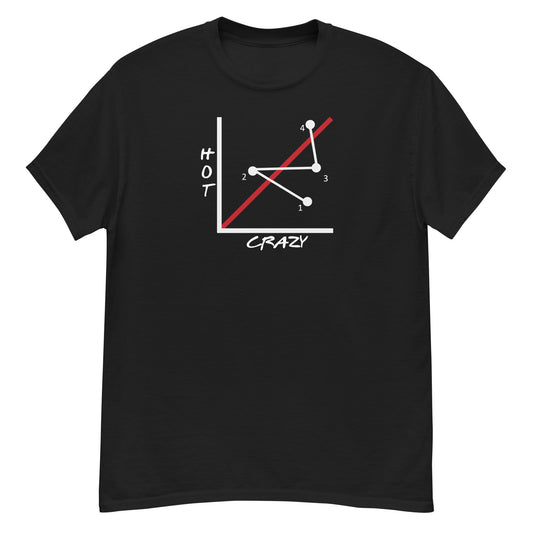 Hot vs Crazy classic tee