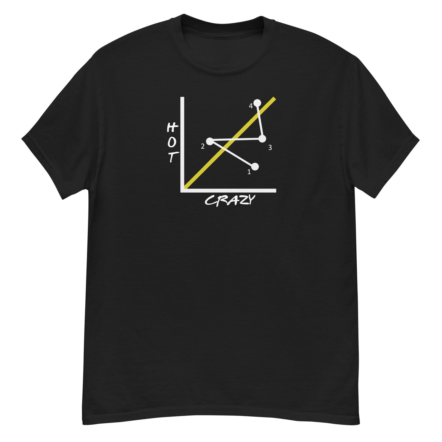Hot vs Crazy classic tee