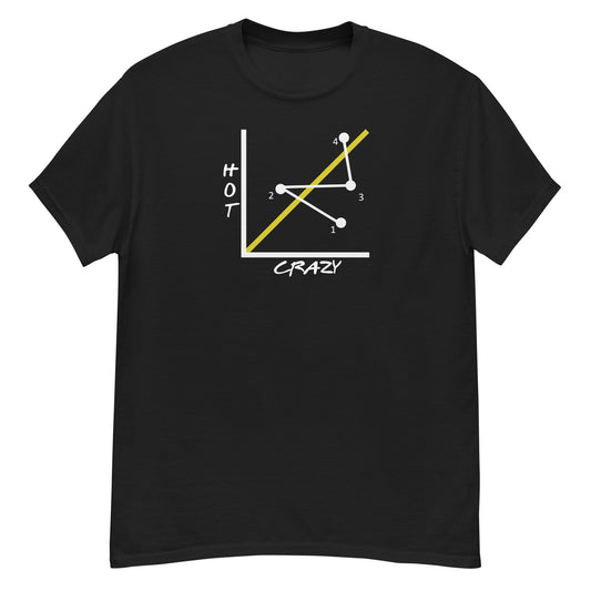 Hot vs Crazy classic tee