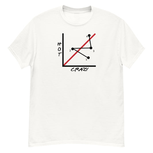 Hot vs Crazy classic tee