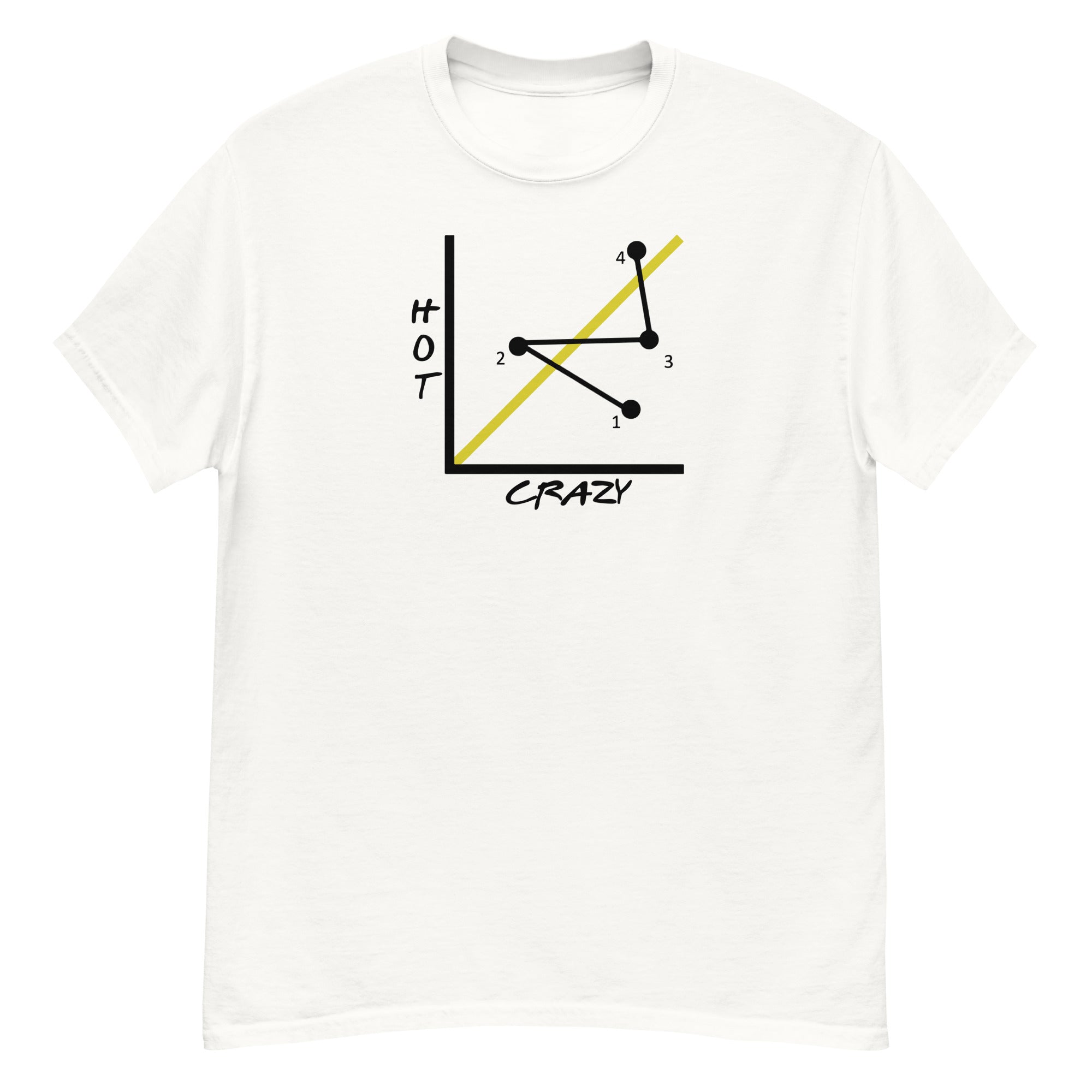Hot vs Crazy classic tee